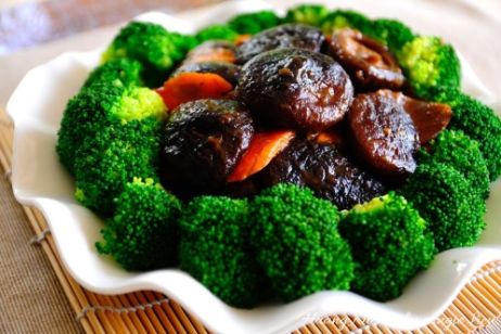 Chinese Black Mushroom